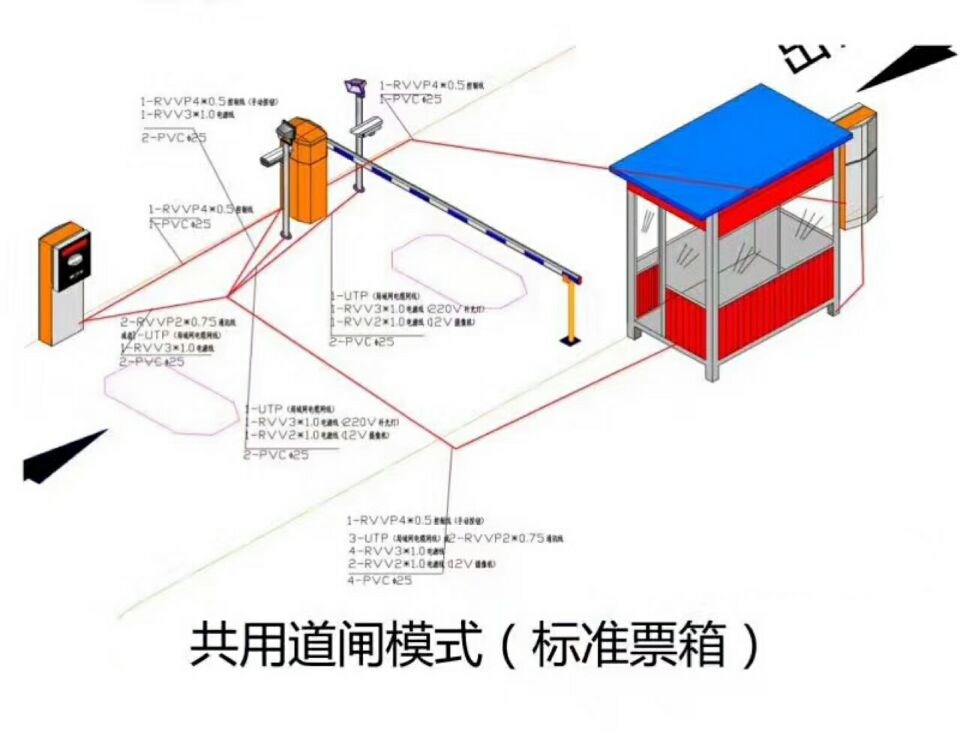 烟台莱山区单通道模式停车系统