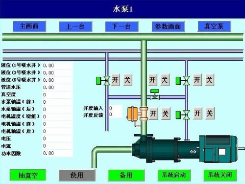 烟台莱山区水泵自动控制系统八号