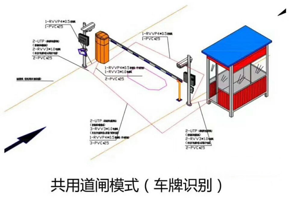 烟台莱山区单通道车牌识别系统施工